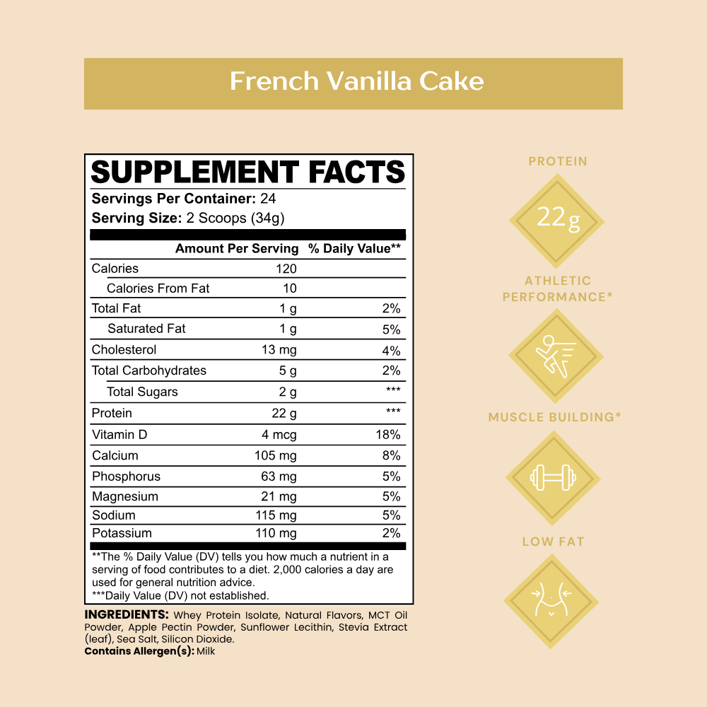 100% Whey Isolate Protein