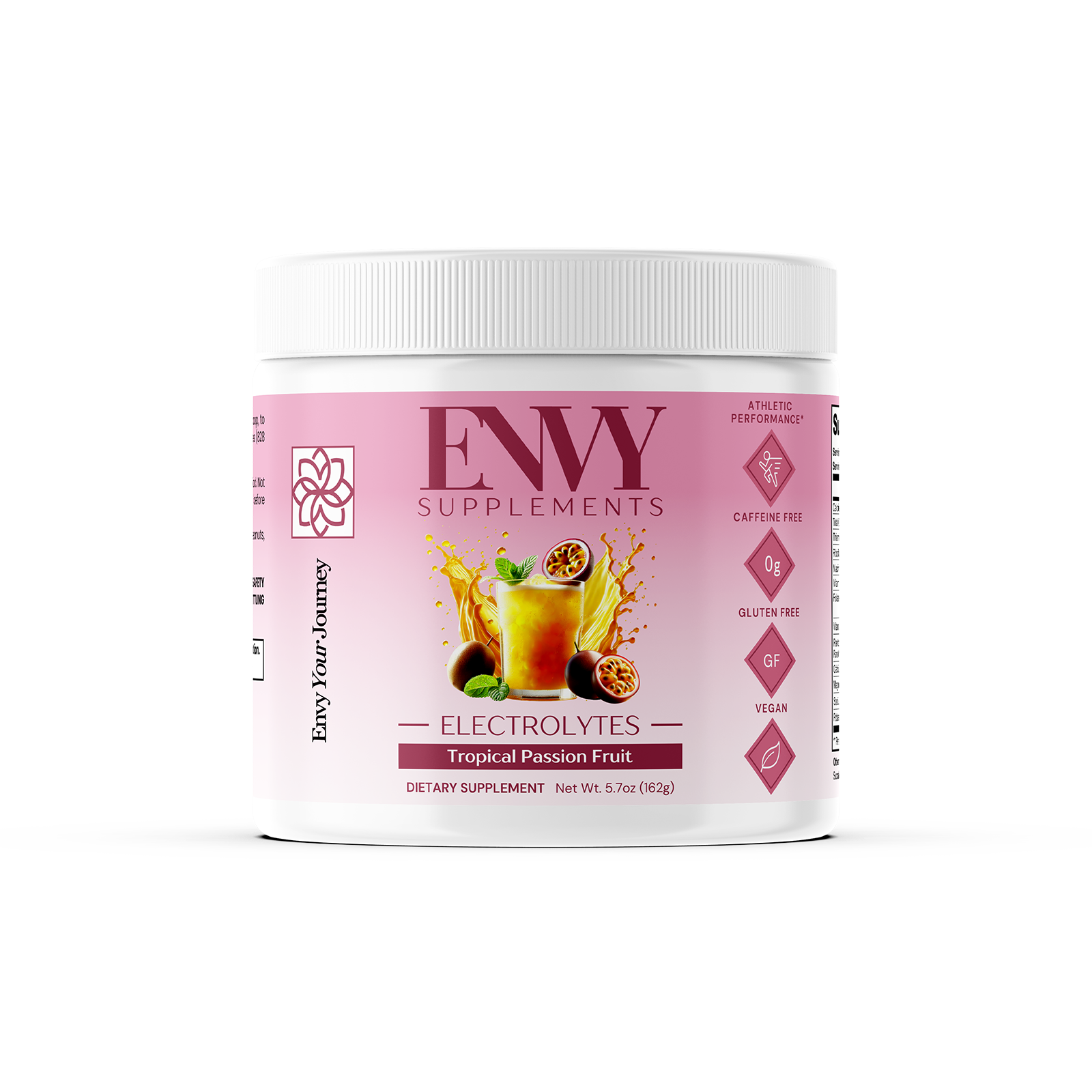 Electrolyte Hydration