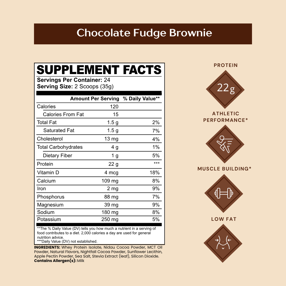 100% Whey Isolate Protein