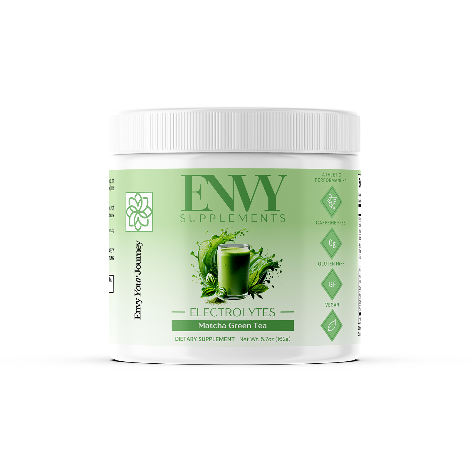 Electrolyte Hydration