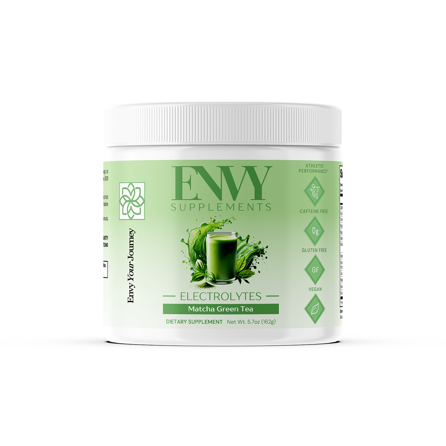 Electrolyte Hydration